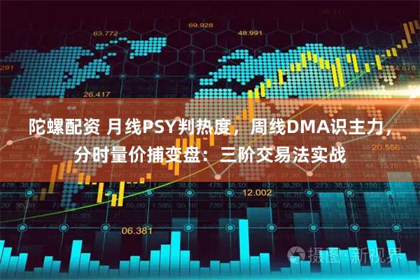 陀螺配资 月线PSY判热度，周线DMA识主力，分时量价捕变盘：三阶交易法实战