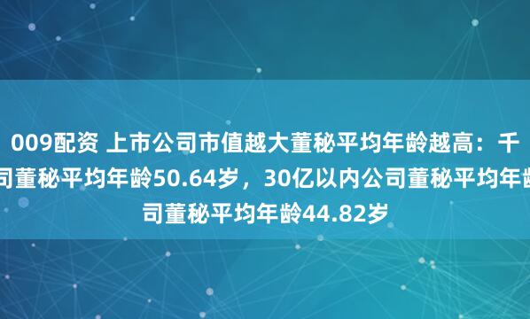 009配资 上市公司市值越大董秘平均年龄越高：千亿市值公司董秘平均年龄50.64岁，30亿以内公司董秘平均年龄44.82岁