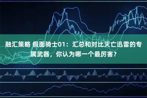 融汇策略 假面骑士01：汇总和对比灭亡迅雷的专属武器，你认为哪一个最厉害？